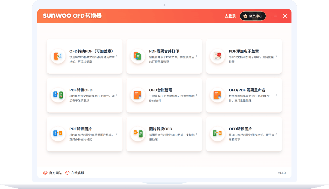 sunwoo OFD 转换器